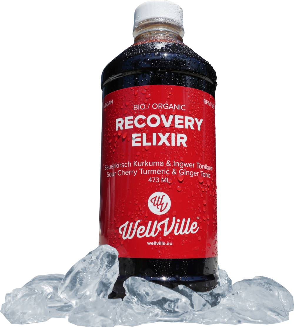 RECOVERY ELIXIR: PERFORM – RECOVER – REPEAT.